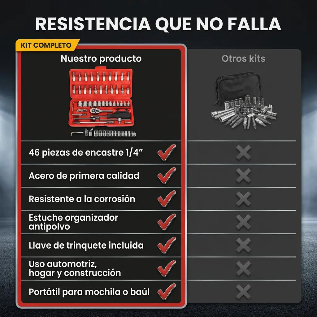 Kit Maestro 46 Piezas en Acero Antióxido + REGALO Multiherramienta Pinzas GRATIS 🔧🧰