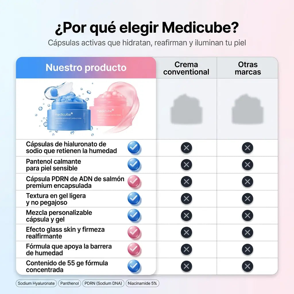 Glass Skin Renew™ – Crema Coreana Anti-Manchas y Firmeza con ADN de Salmón + EBOOK GRATIS 📕