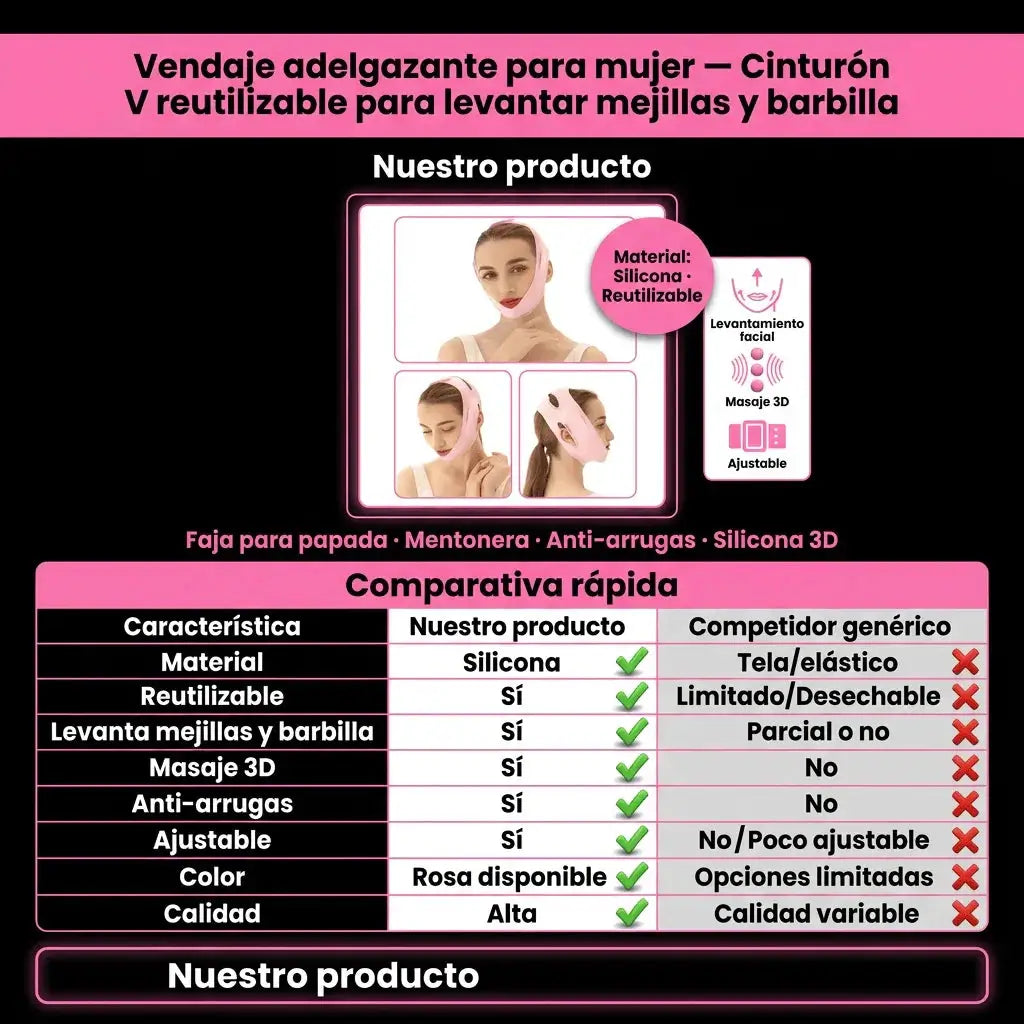 LiftingBand™|Reductor de papada y contorno + Masajeador facial y corporal GRATIS