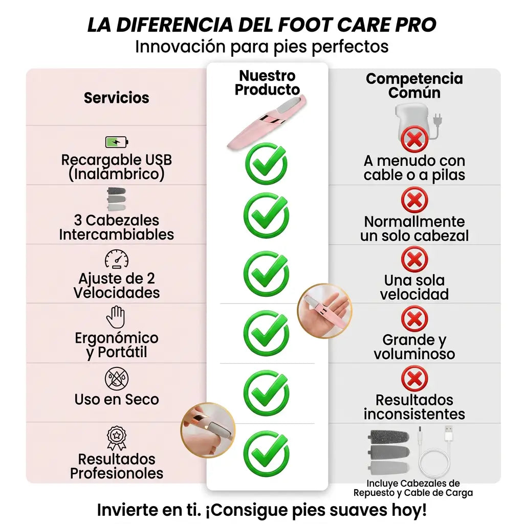 AdiósCallos Pro™ - Elimina Callos Sin Dolor + Depiladora Electrica Cejas Y Bello Facial GRATIS ✨