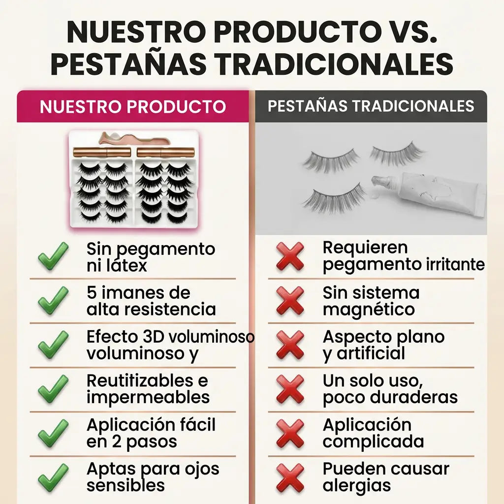 MagneticLash - Pestañas Mágicas Sin Químicos ni Látex 🌿+ Serum Alargador De Pestañas GRATIS