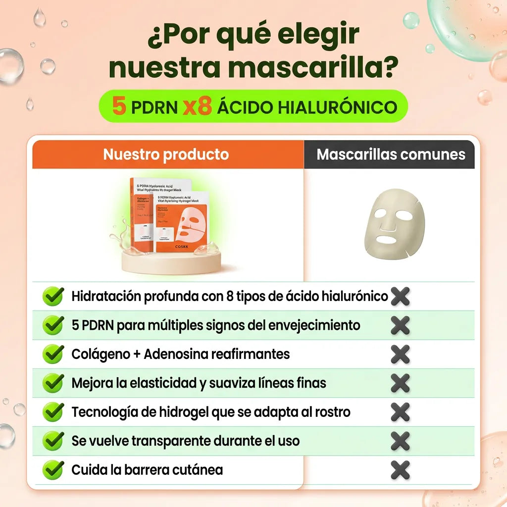 HydraGlass Skin™ | Mascarilla de Hidrogel para Piel Deshidratada y Opaca 2x1 + EBOOK DE REGALO 📕