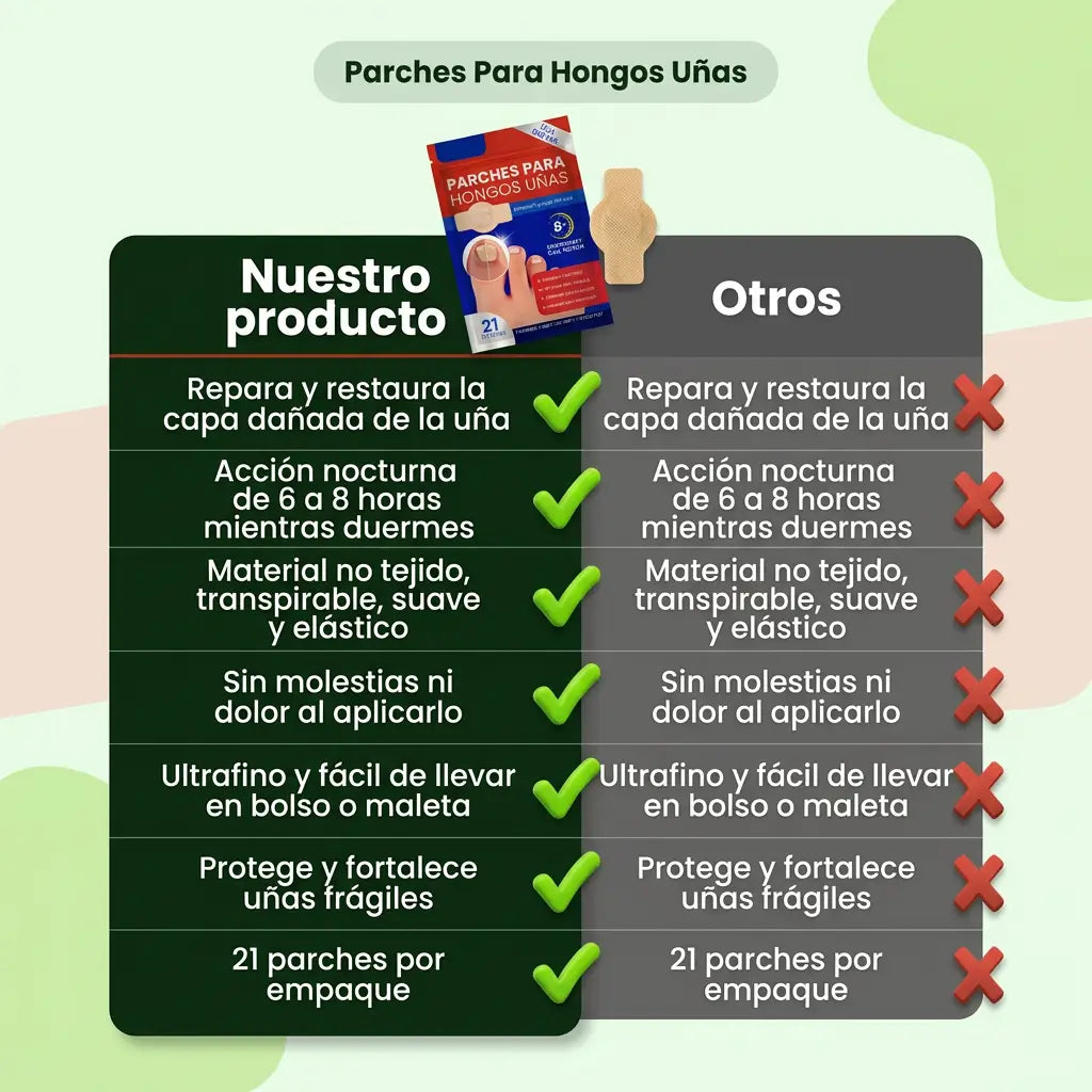 ClearNail™ Pro – Sistema Nocturno Anti Uñas Amarillas y Quebradizas + REGALO Removedor De Callos Recargable GRATIS