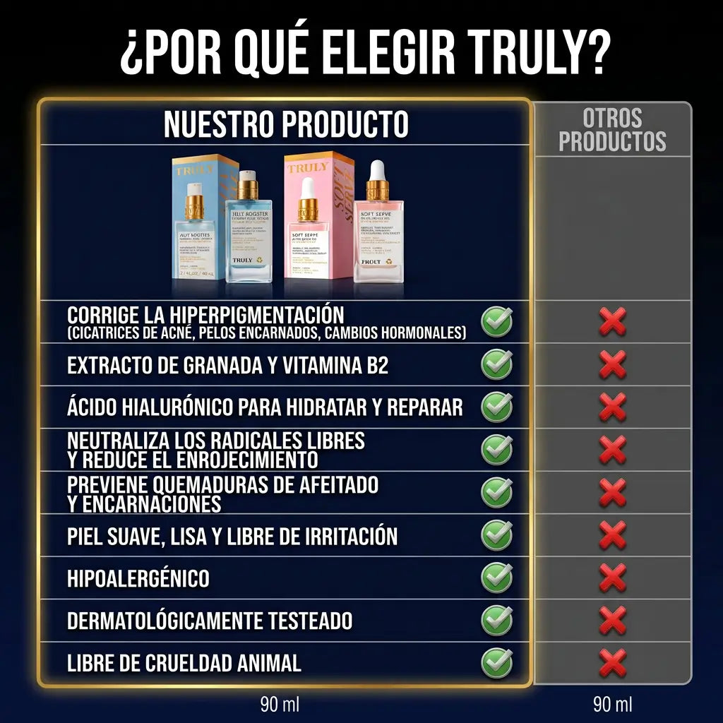 Combo ClearSkin Jelly Booster - Corrección Intensiva de Manchas e Hiperpigmentación + REGALO Truly Beauty Soft Serve Rosa GRATIS 🎁 + EBOOK DE REGALO 📕
