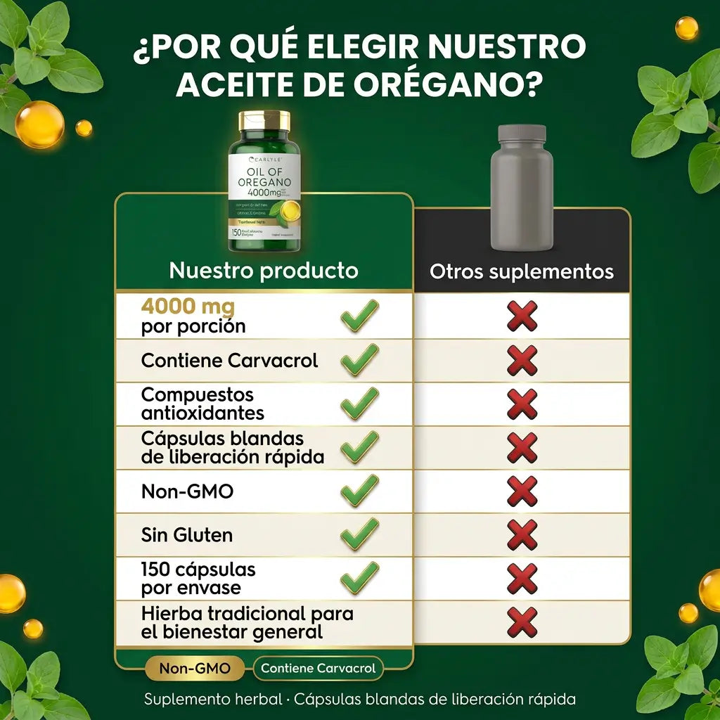 Aceite de orégano 2x1 - El Guardián Natural de tu Bienestar + EBOOK DE REGALO 📕