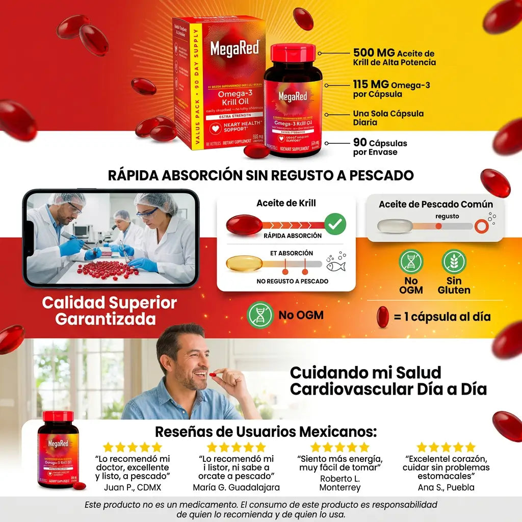 MegaRed™ — Omega-3 | Salud Cardiovascular 90 Días + Regalo Suplemento Magnesio Complex GRATIS + EBOOK DE REGALO 📕
