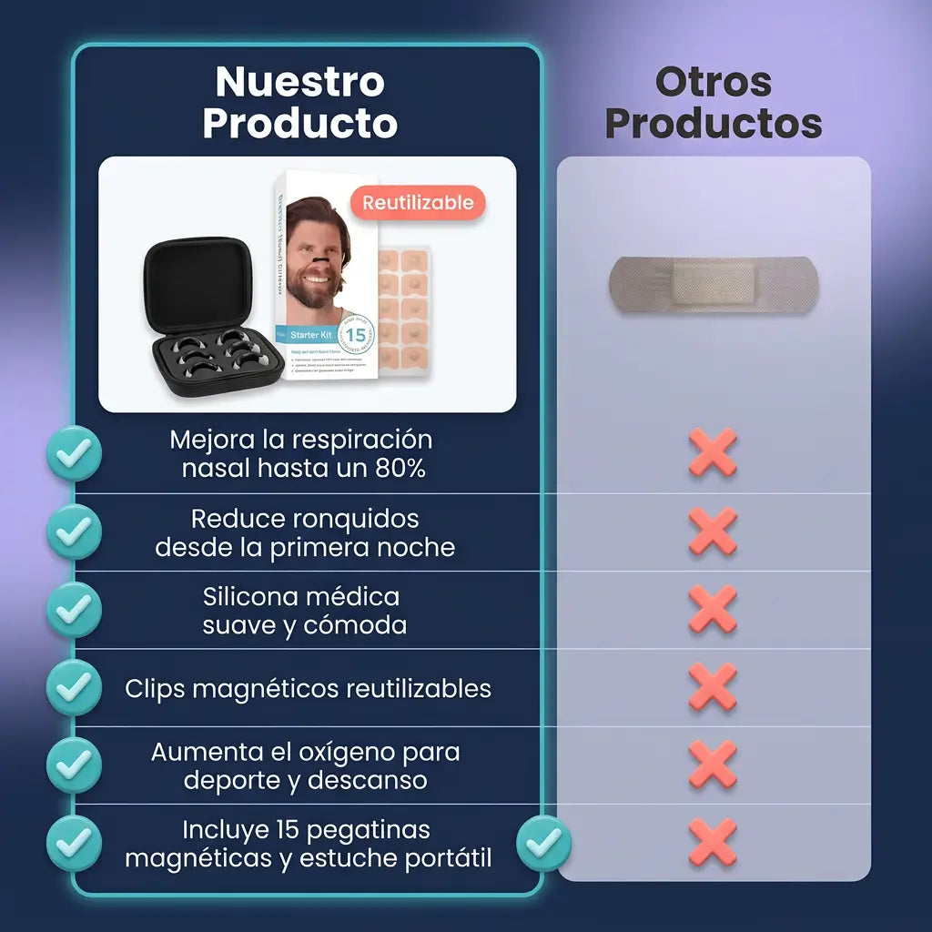 BreathFlow Sport™ –  Respiración Máxima en Sueño y Entrenamiento + Regalo Tapones De Silicona Para Dormir GRATIS